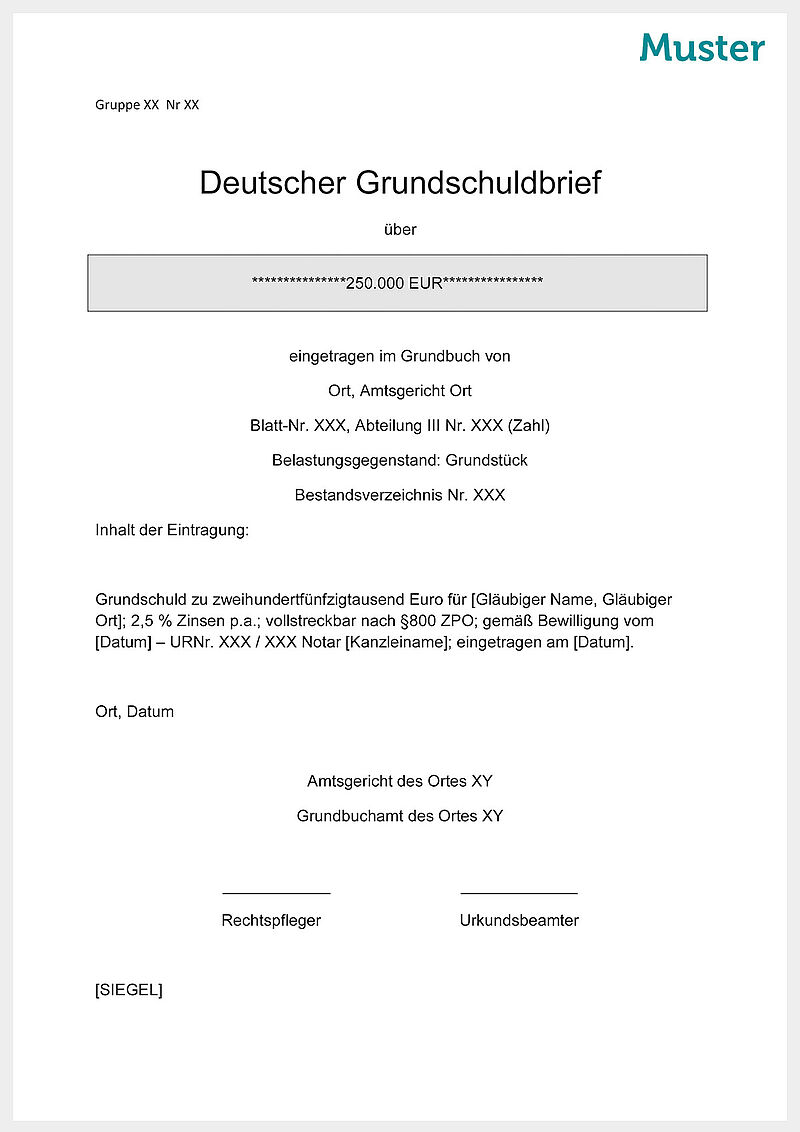 Muster eines Grundschuldbriefs